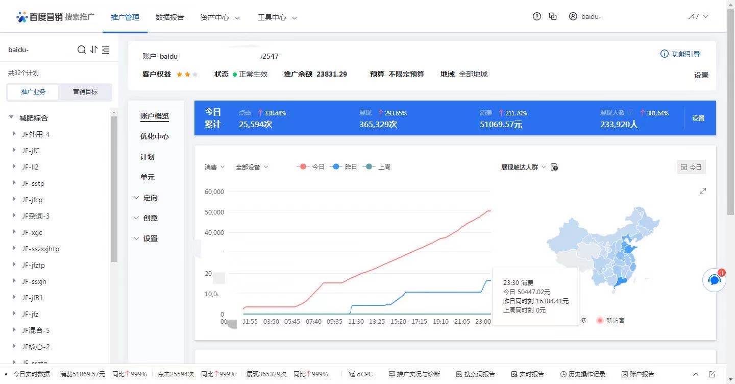 供需图片