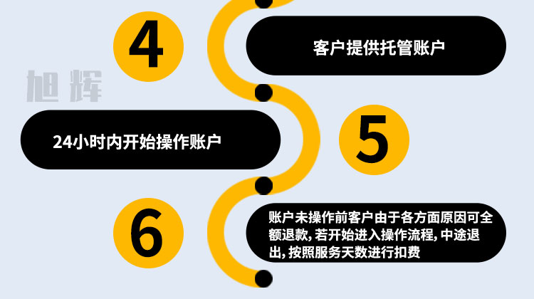 供需图片
