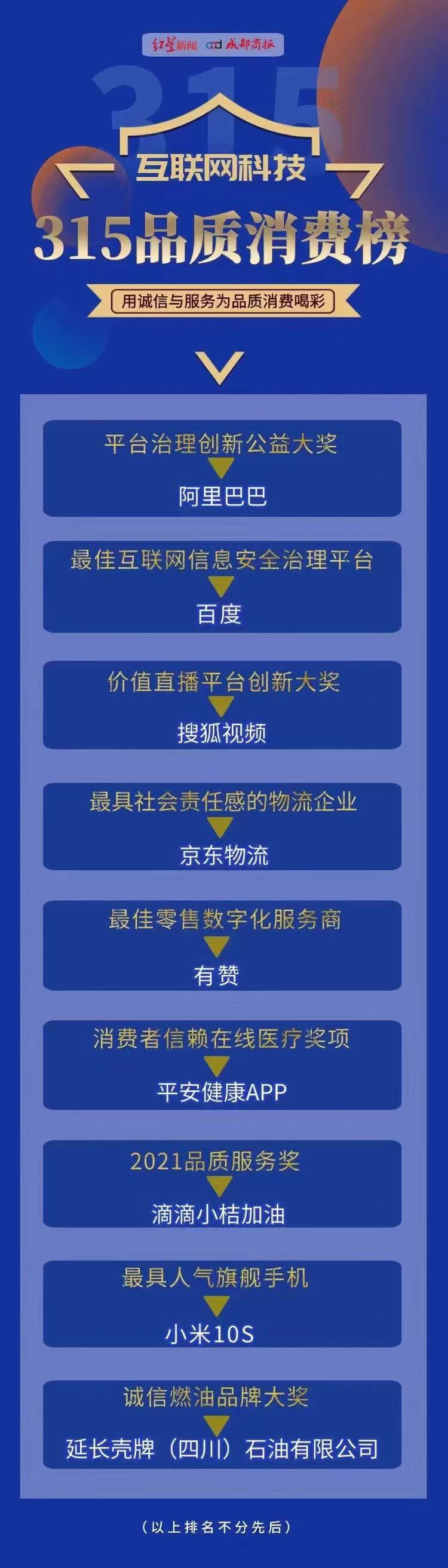 供需图片