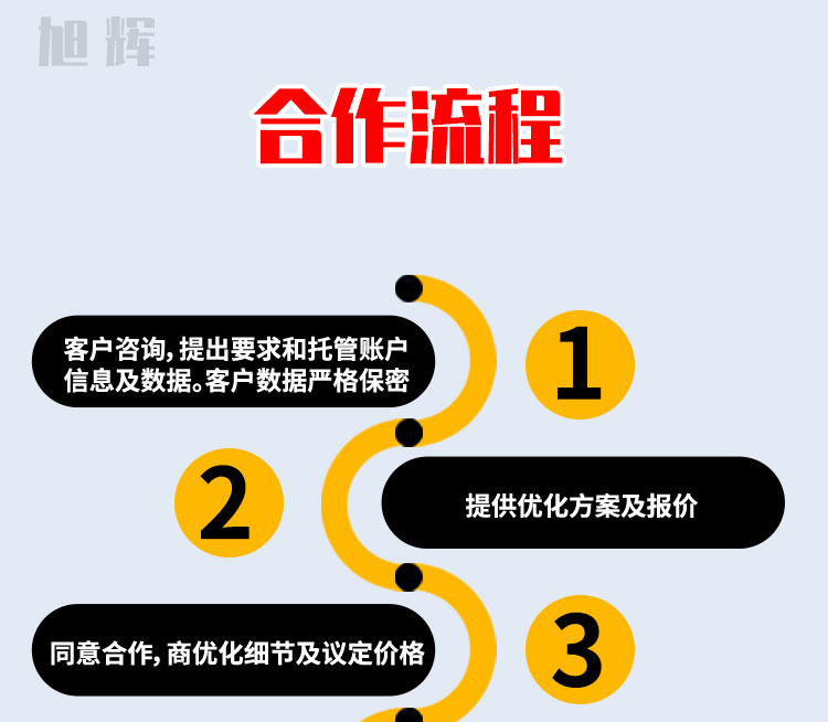 供需图片