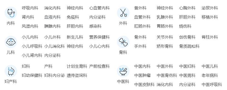 供需图片