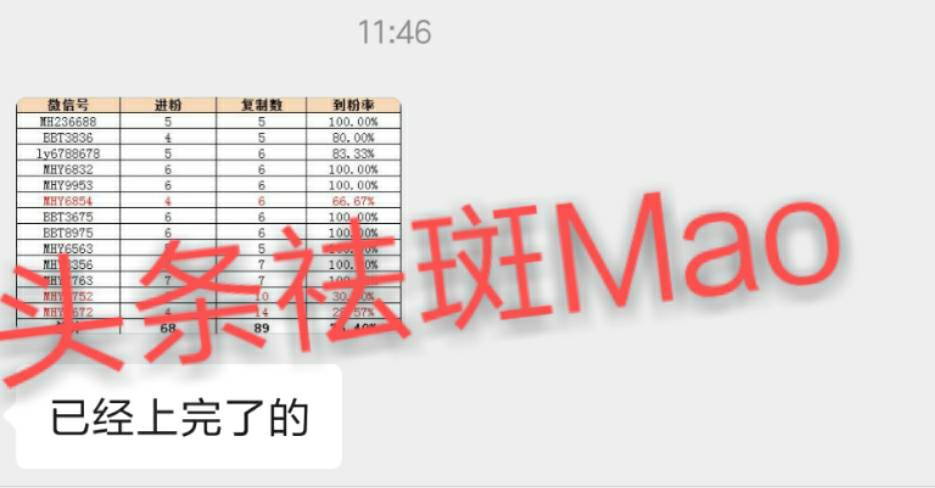 供需图片