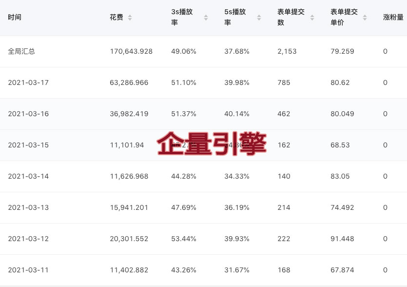 供需图片