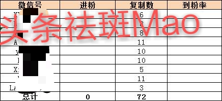 供需图片