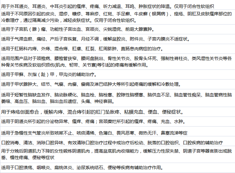 供需图片