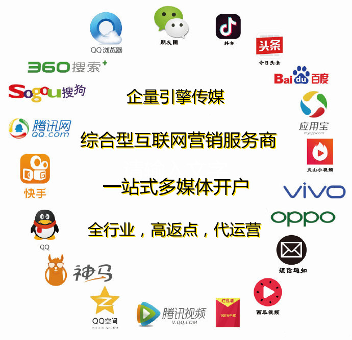 供需图片