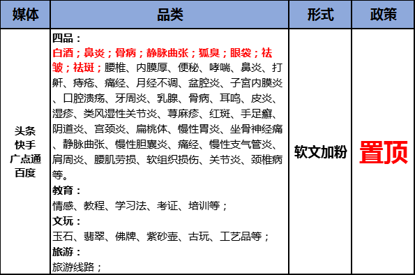 供需图片