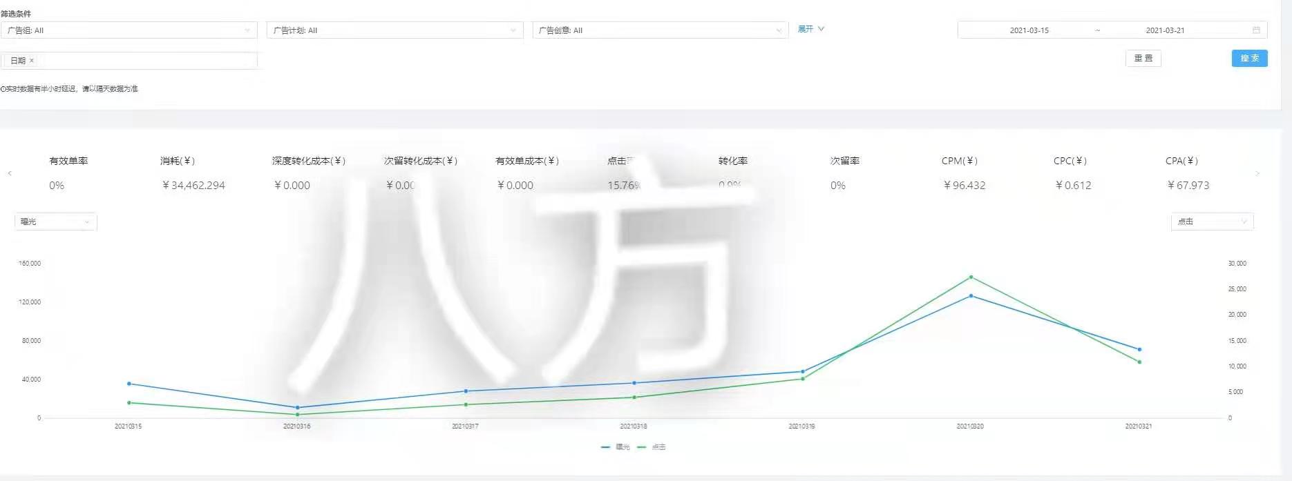 供需图片