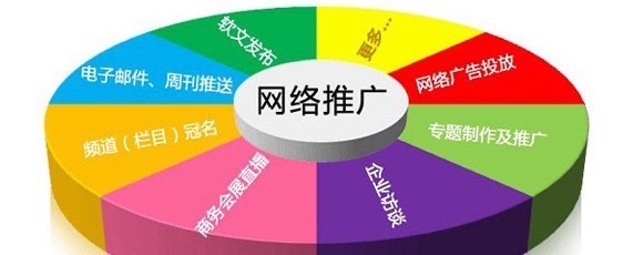 供需图片