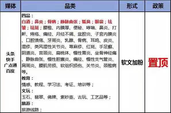 供需图片