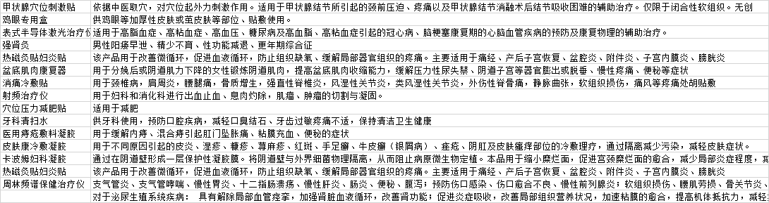 供需图片