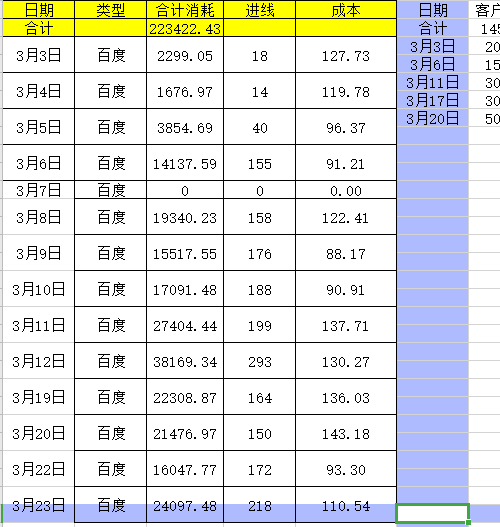 供需图片