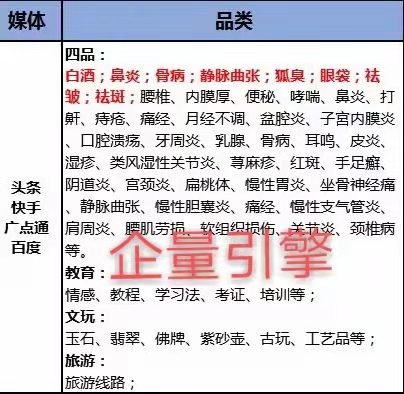 供需图片