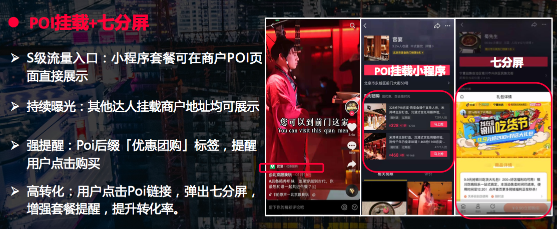 供需图片