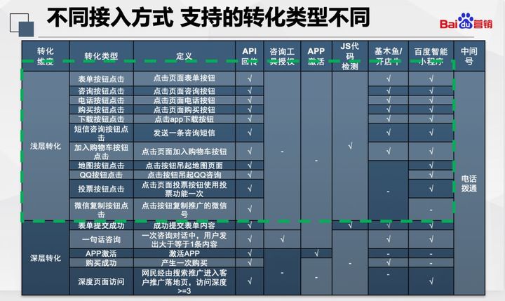 供需图片