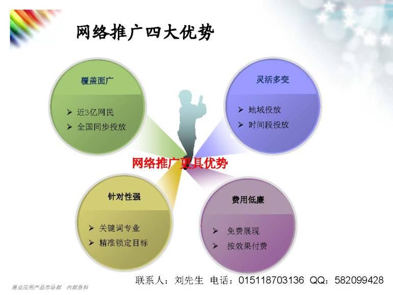 供需图片