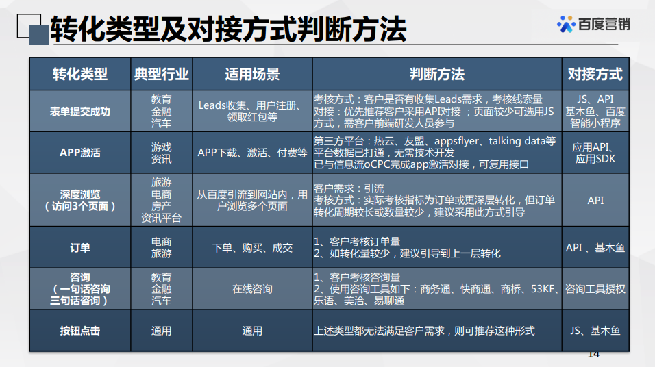 供需图片