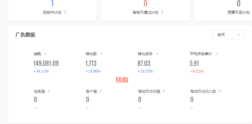 供需图片