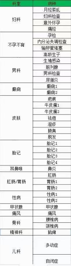 供需图片