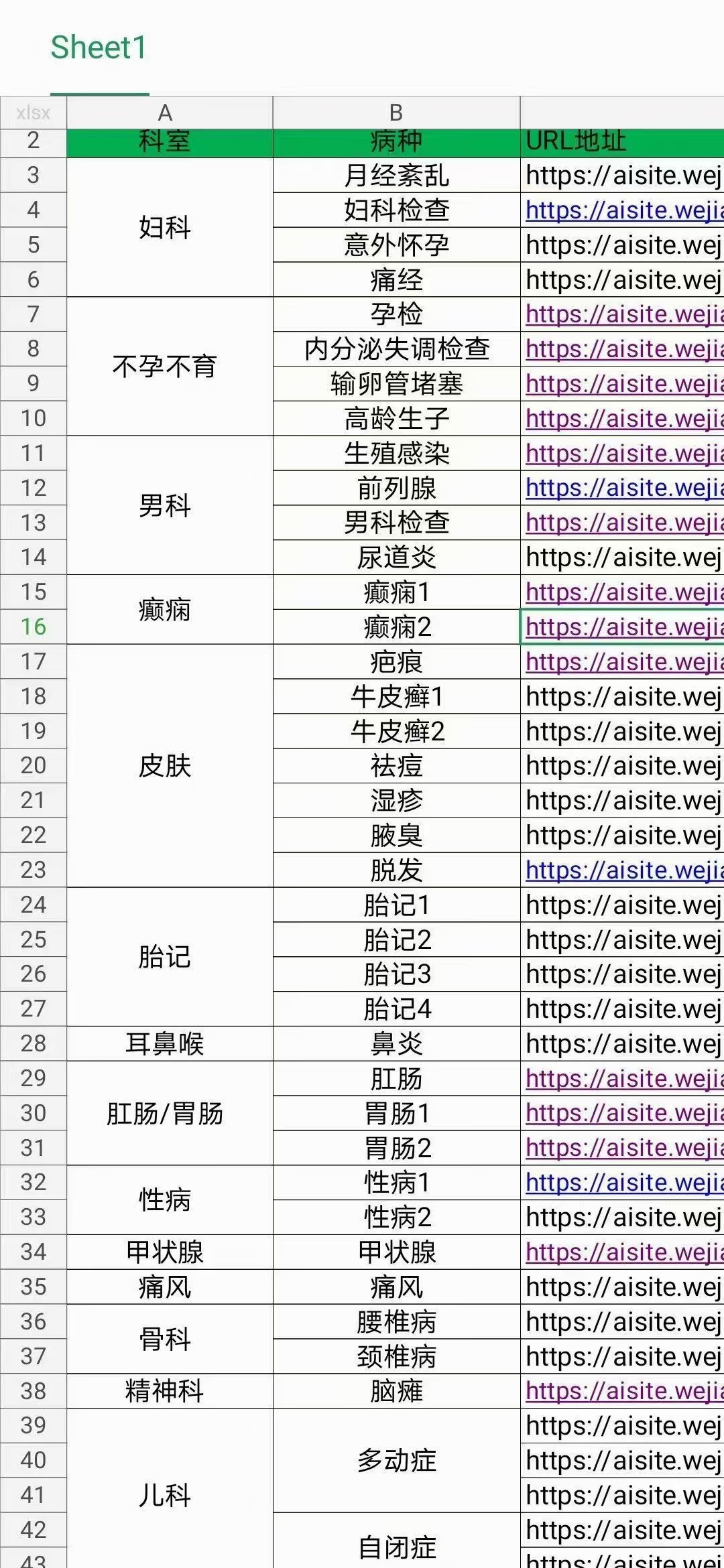供需图片