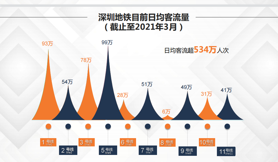 供需图片