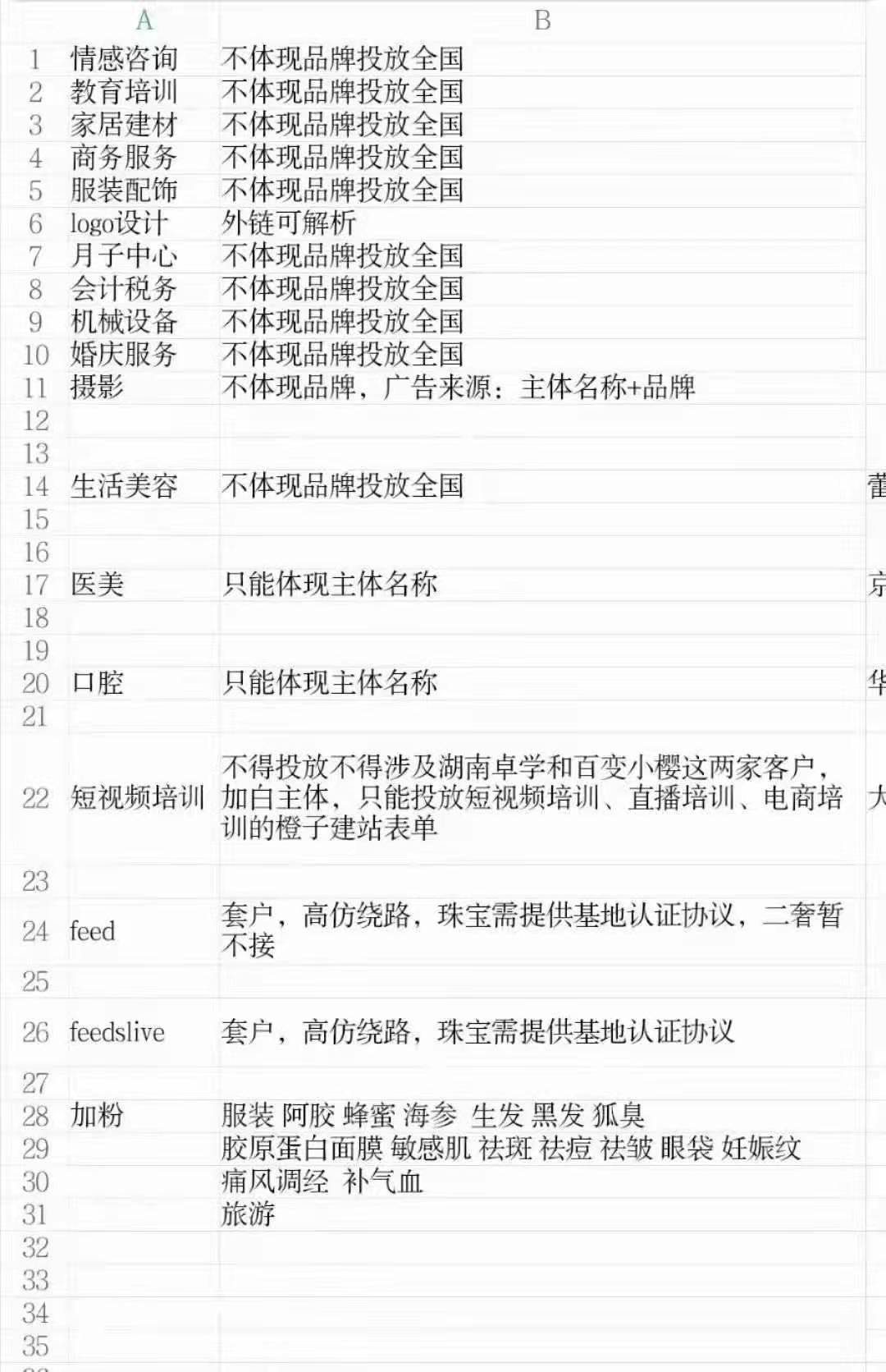 供需图片