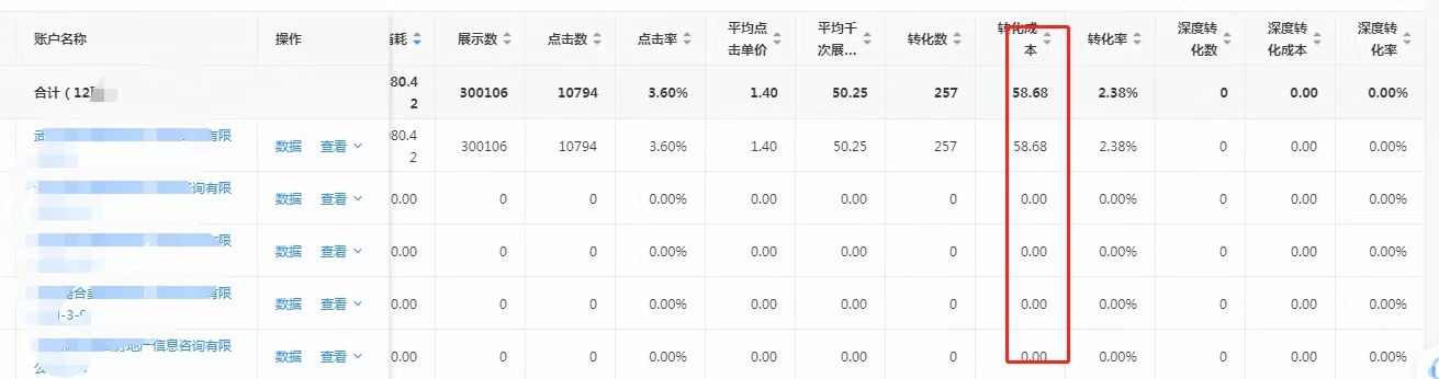 供需图片