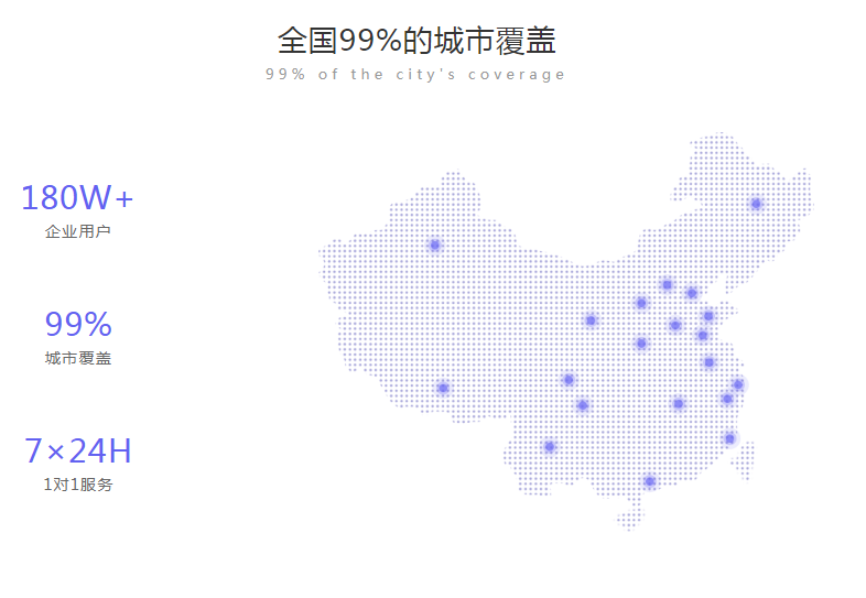 供需图片