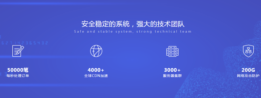 供需图片