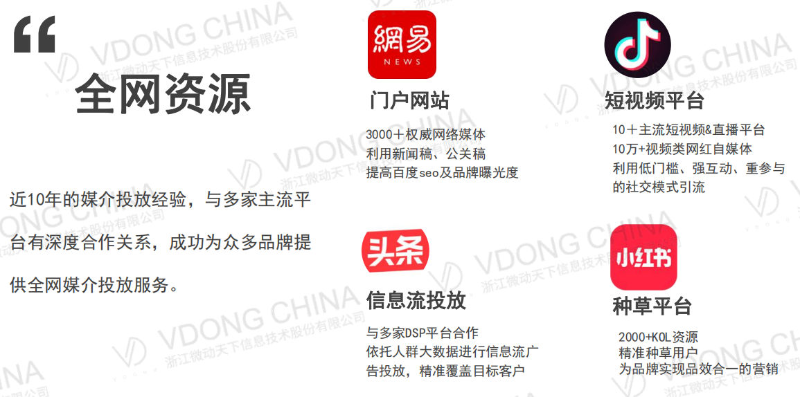 供需图片