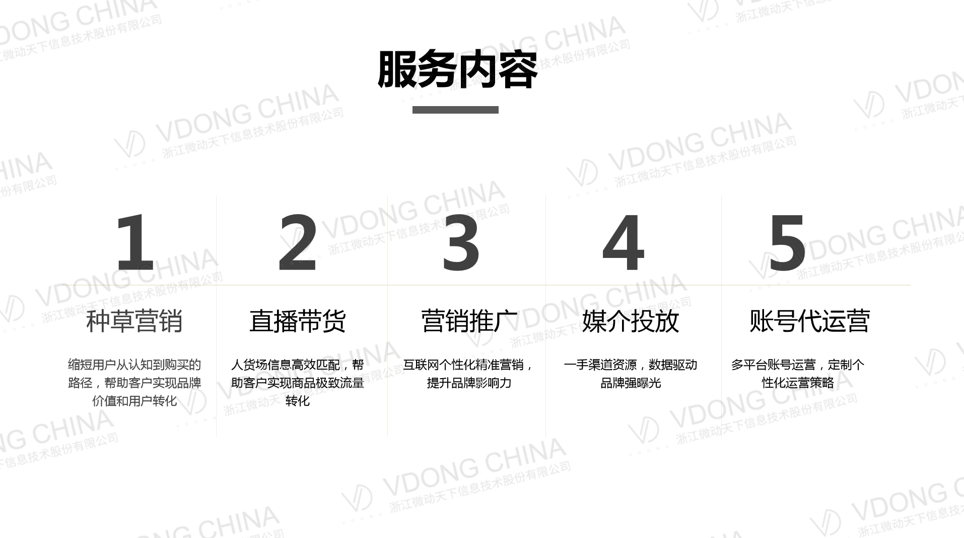 供需图片