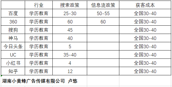 供需图片