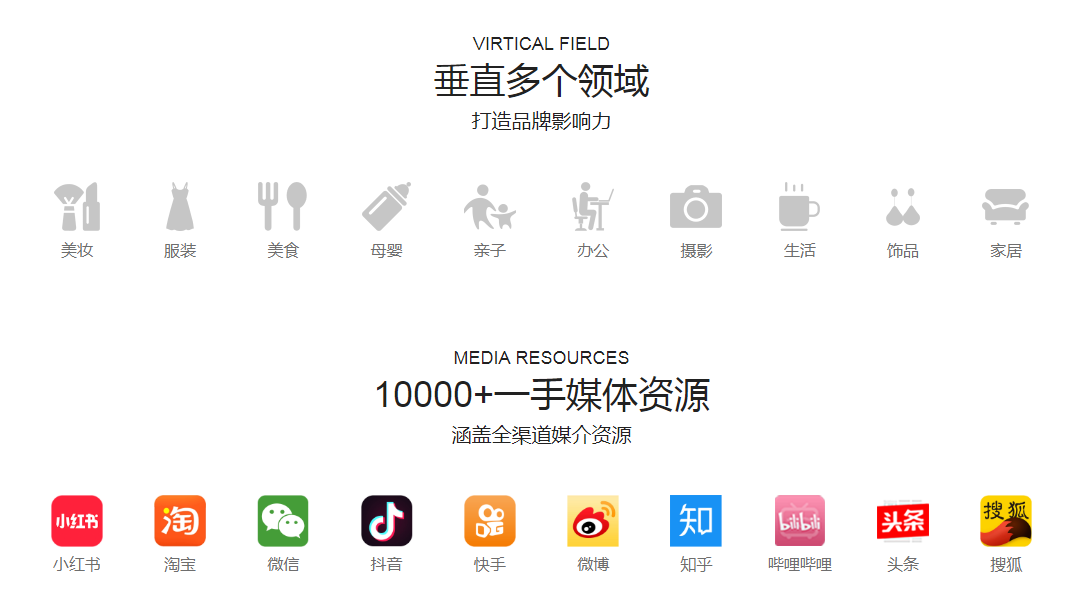 供需图片
