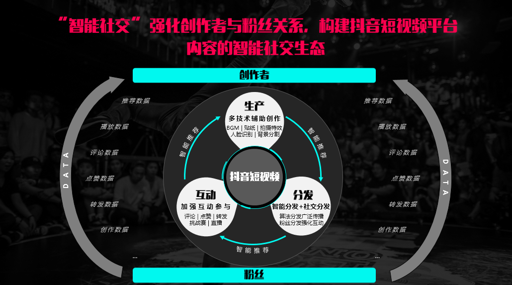 供需图片