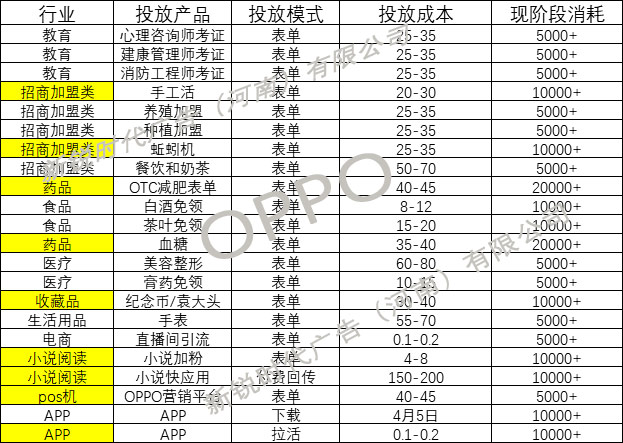 供需图片