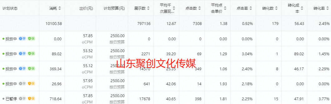 供需图片