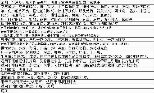 供需图片