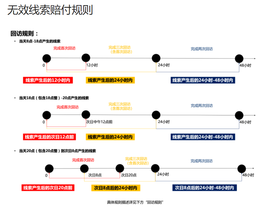 供需图片