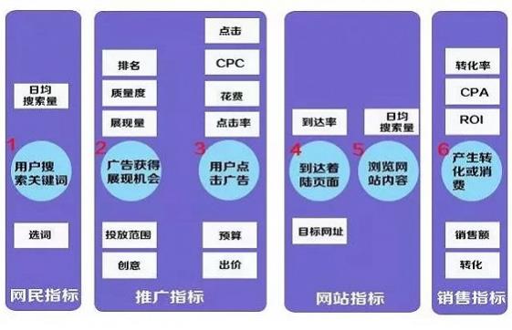 供需图片