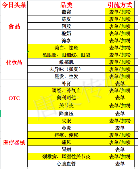 供需图片