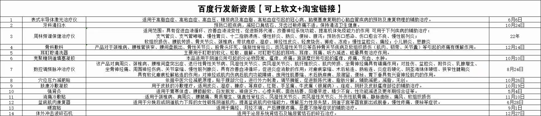 供需图片