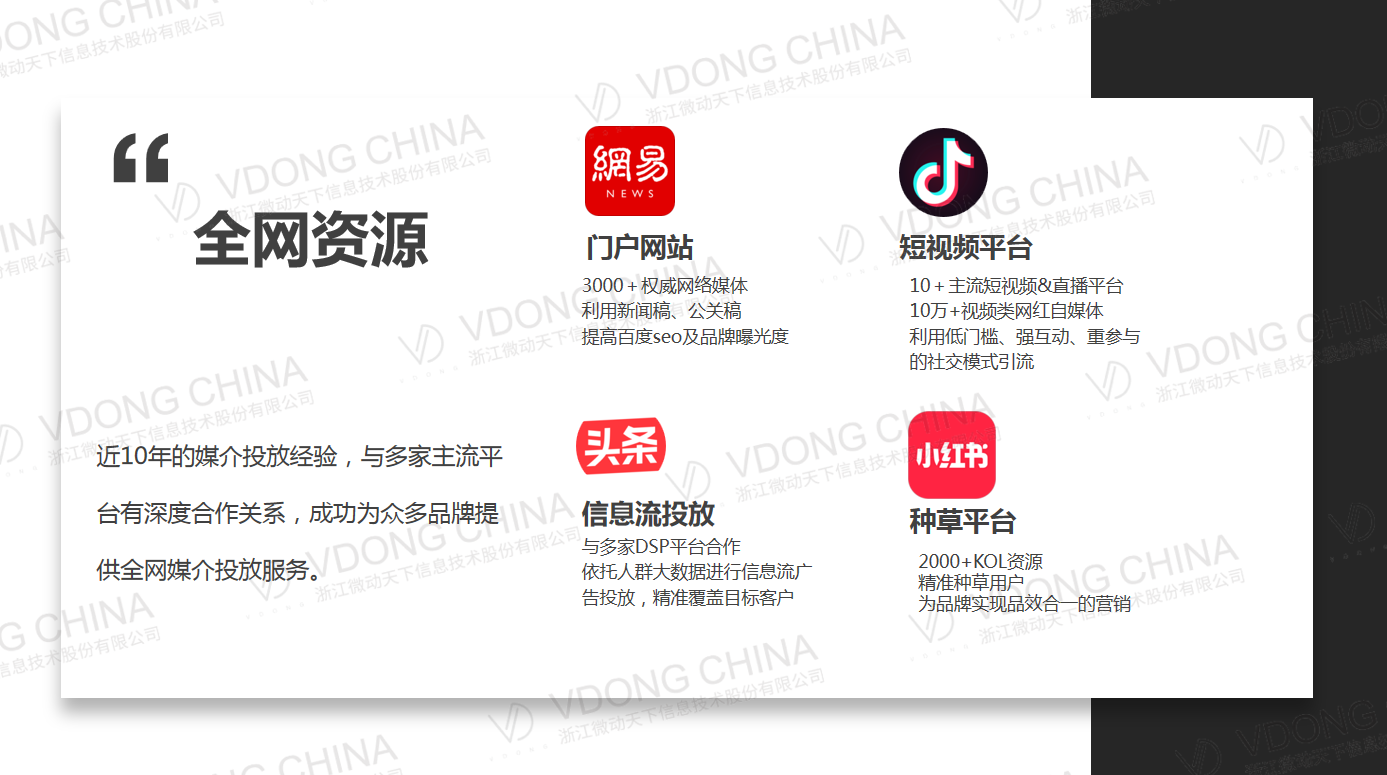供需图片