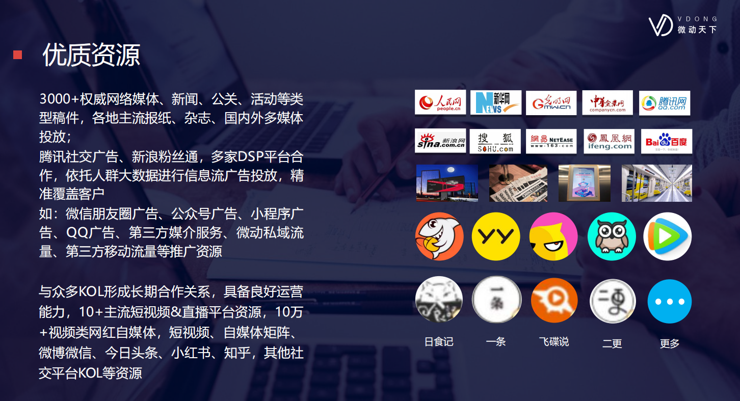 供需图片