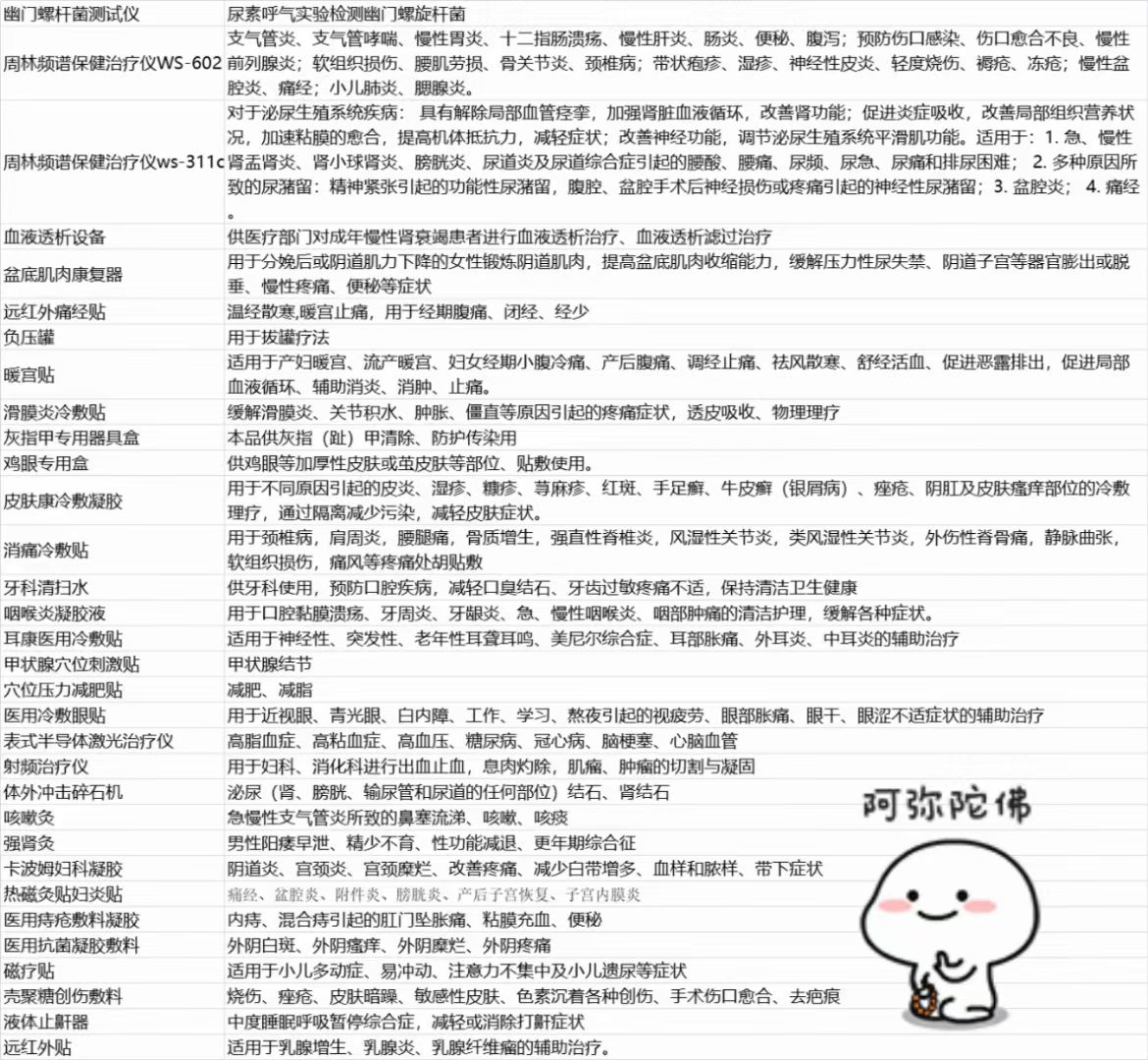 供需图片