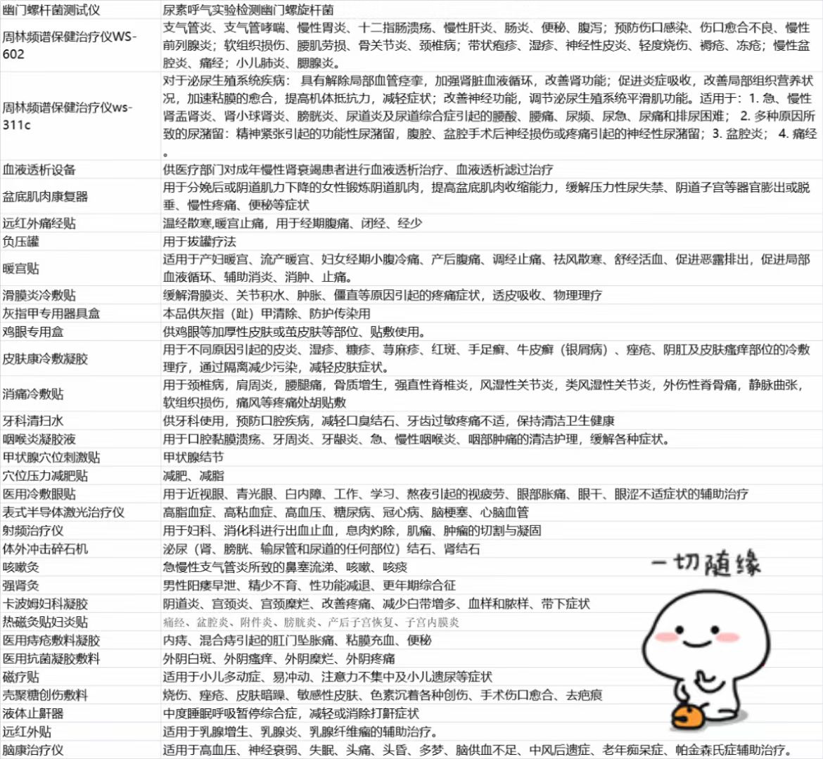 供需图片