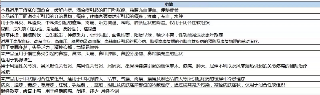 供需图片