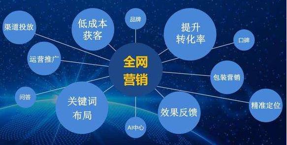 供需图片