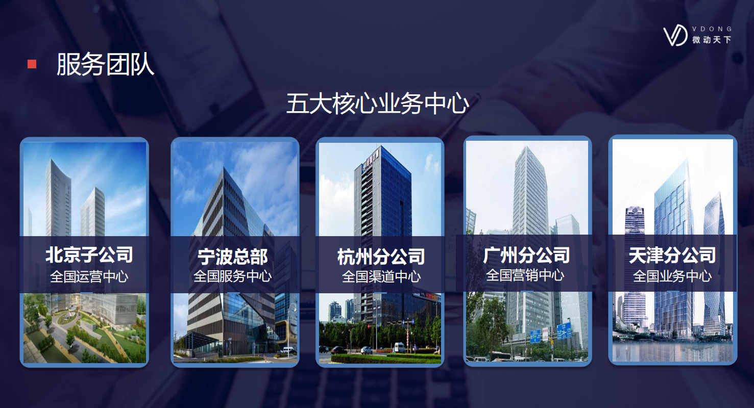 供需图片