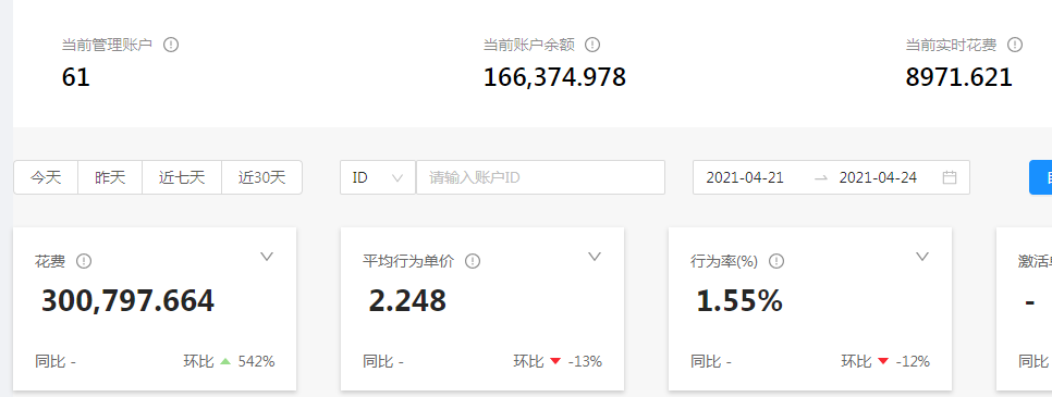 供需图片