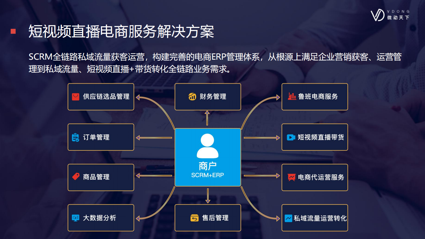 供需图片